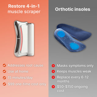 Restore - 4-in-1 muscle scraper