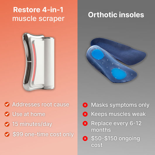 Restore - 4-in-1 muscle scraper